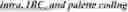 Fig. 49 - Minimum Allowed Quantization For Transform Skip Blocks In Video Coding