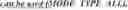 Fig. 64 - Minimum Allowed Quantization For Transform Skip Blocks In Video Coding