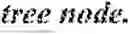 Fig. 72 - Minimum Allowed Quantization For Transform Skip Blocks In Video Coding