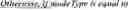 Fig. 94 - Minimum Allowed Quantization For Transform Skip Blocks In Video Coding