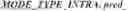 Fig. 95 - Minimum Allowed Quantization For Transform Skip Blocks In Video Coding