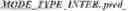 Fig. 99 - Minimum Allowed Quantization For Transform Skip Blocks In Video Coding