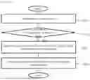 Fig. 22 - Image encoding/decoding method and recording medium therefor