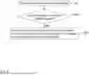 Fig. 04 - ARRANGEMENTS AND METHODS OF ENCODING PICTURE BELONGING TO A TEMPORAL LEVEL