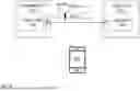 Fig. 07 - ARRANGEMENTS AND METHODS OF ENCODING PICTURE BELONGING TO A TEMPORAL LEVEL