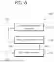 Fig. 07 - Method for coding and decoding scalable video and apparatus using same