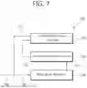 Fig. 08 - Method for coding and decoding scalable video and apparatus using same