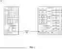 Fig. 02 - OPTIMIZATION OF DIRECT MEMORY ACCESSES FOR REAL-TIME DATA STREAMING APPLICATIONS