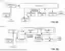 Fig. 03 - OPTIMIZATION OF DIRECT MEMORY ACCESSES FOR REAL-TIME DATA STREAMING APPLICATIONS