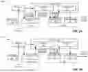 Fig. 04 - OPTIMIZATION OF DIRECT MEMORY ACCESSES FOR REAL-TIME DATA STREAMING APPLICATIONS
