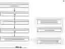 Fig. 05 - OPTIMIZATION OF DIRECT MEMORY ACCESSES FOR REAL-TIME DATA STREAMING APPLICATIONS