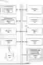 Fig. 06 - OPTIMIZATION OF DIRECT MEMORY ACCESSES FOR REAL-TIME DATA STREAMING APPLICATIONS