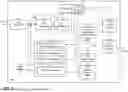 Fig. 06 - PARTIAL OUTPUT OF A DECODED PICTURE BUFFER IN VIDEO CODING