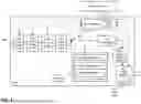 Fig. 07 - PARTIAL OUTPUT OF A DECODED PICTURE BUFFER IN VIDEO CODING