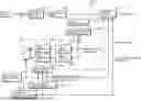 Fig. 01 - MOVING PICTURE CODING METHOD AND MOVING PICTURE DECODING METHOD USING A DETERMINATION WHETHER OR NOT A REFERENCE BLOCK HAS TWO REFERENCE MOTION VECTORS THAT REFER FORWARD IN DISPLAY ORDER WITH RESPECT TO A CURRENT PICTURE