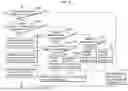 Fig. 09 - MOVING PICTURE CODING METHOD AND MOVING PICTURE DECODING METHOD USING A DETERMINATION WHETHER OR NOT A REFERENCE BLOCK HAS TWO REFERENCE MOTION VECTORS THAT REFER FORWARD IN DISPLAY ORDER WITH RESPECT TO A CURRENT PICTURE