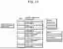 Fig. 28 - MOVING PICTURE CODING METHOD AND MOVING PICTURE DECODING METHOD USING A DETERMINATION WHETHER OR NOT A REFERENCE BLOCK HAS TWO REFERENCE MOTION VECTORS THAT REFER FORWARD IN DISPLAY ORDER WITH RESPECT TO A CURRENT PICTURE