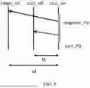 Fig. 09 - INTERACTION BETWEEN INTRA BLOCK COPY MODE AND INTER PREDICTION TOOLS