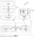 Fig. 02 - Systems and methods for standalone recording devices and generating video compilations