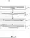 Fig. 04 - Curating promotions