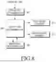 Fig. 09 - METHOD FOR OUTPUTTING AUDIO AND ELECTRONIC DEVICE FOR THE SAME