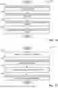 Fig. 09 - Methods and apparatus for playback using pre-processed information and personalization