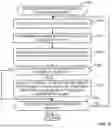 Fig. 12 - Methods and apparatus for playback using pre-processed information and personalization