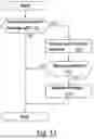 Fig. 15 - Video distribution system for live distributing video containing animation of character object generated based on motion of distributor user, distribution method, and storage medium storing video distribution program