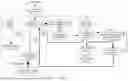 Fig. 07 - Video Recording Method and Electronic Device