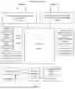 Fig. 02 - CO-PHOTOGRAPHING METHOD AND ELECTRONIC DEVICE