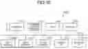 Fig. 34 - ELECTRONIC DEVICE AND CONTROL METHOD