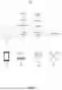 Fig. 02 - Image sensing pixel configurations for reduced sensor noise