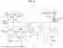Fig. 10 - IMAGING DEVICE