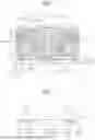Fig. 04 - DISPLAY APPARATUS