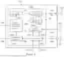 Fig. 04 - Orchestration of acoustic direct sequence spread spectrum signals for estimation of acoustic scene metrics