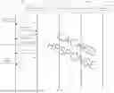 Fig. 07 - Registrar mapping toolkit for geofences