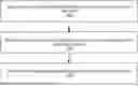 Fig. 01 - Reference Signal Configuration for Location Estimation of Reduced Capacity Devices
