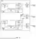 Fig. 05 - Reference Signal Configuration for Location Estimation of Reduced Capacity Devices