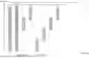 Fig. 11 - Reference Signal Configuration for Location Estimation of Reduced Capacity Devices