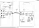 Fig. 48 - DIGITAL ASSET LOCATION SYSTEM