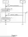 Fig. 04 - METHOD AND DEVICE FOR MULTICAST/BROADCAST SERVICE-RELATED OPERATIONS