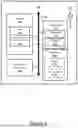 Fig. 06 - METHOD AND DEVICE FOR MULTICAST/BROADCAST SERVICE-RELATED OPERATIONS