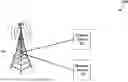 Fig. 01 - MULTIMEDIA MESSAGING SERVICE (MMS) ANTISPAM SAFE LIST