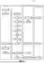 Fig. 08 - Data Layers for a Vehicle Map Service