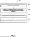 Fig. 06 - Systems and methods for holographically presenting items based on item compatibility with account features