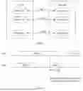 Fig. 02 - NON-SIMULTANEOUS TRANSMITTING AND RECEIVING CAPABILITY INDICATION METHOD, APPARATUS, AND SYSTEM
