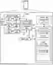 Fig. 01 - Techniques for downloading models in wireless communications
