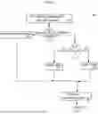 Fig. 09 - Identification of wireless local area network stations using random medium access control addressing