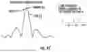 Fig. 09 - Man in the middle attack detection in BLE high accuracy distance measurement