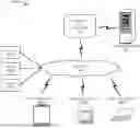 Fig. 01 - SYSTEM AND METHOD FOR FACILITATING TRACKING AREA CODE FOR INDOOR AND OUTDOOR SITES